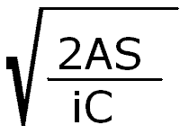 EOQ